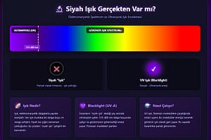 siyah ışık olur mu